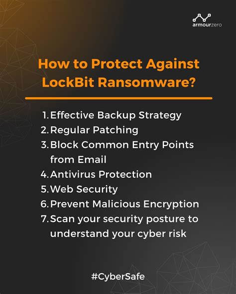 protect against lockbit ransomware.